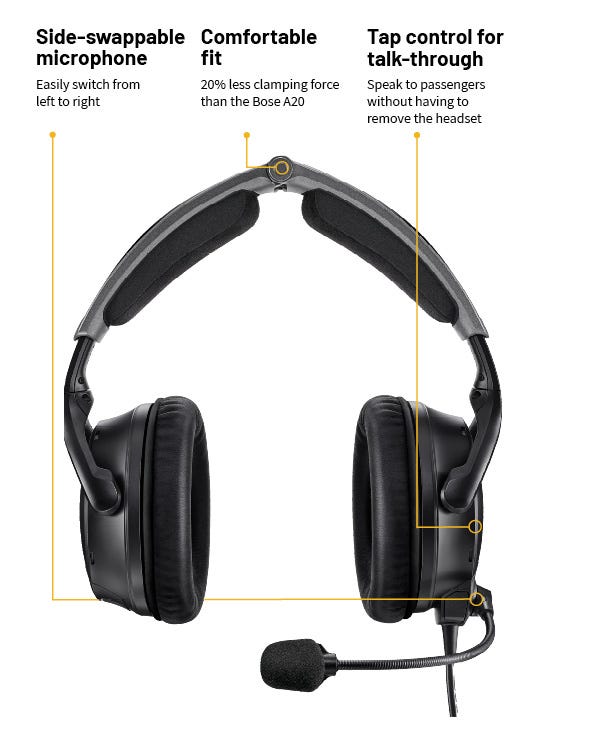 Bose A30 Aviation Headset