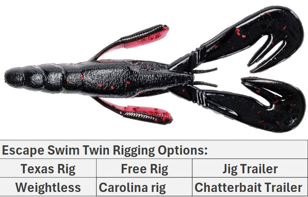 Nories – Page 2 – SPRO Sports Professionals