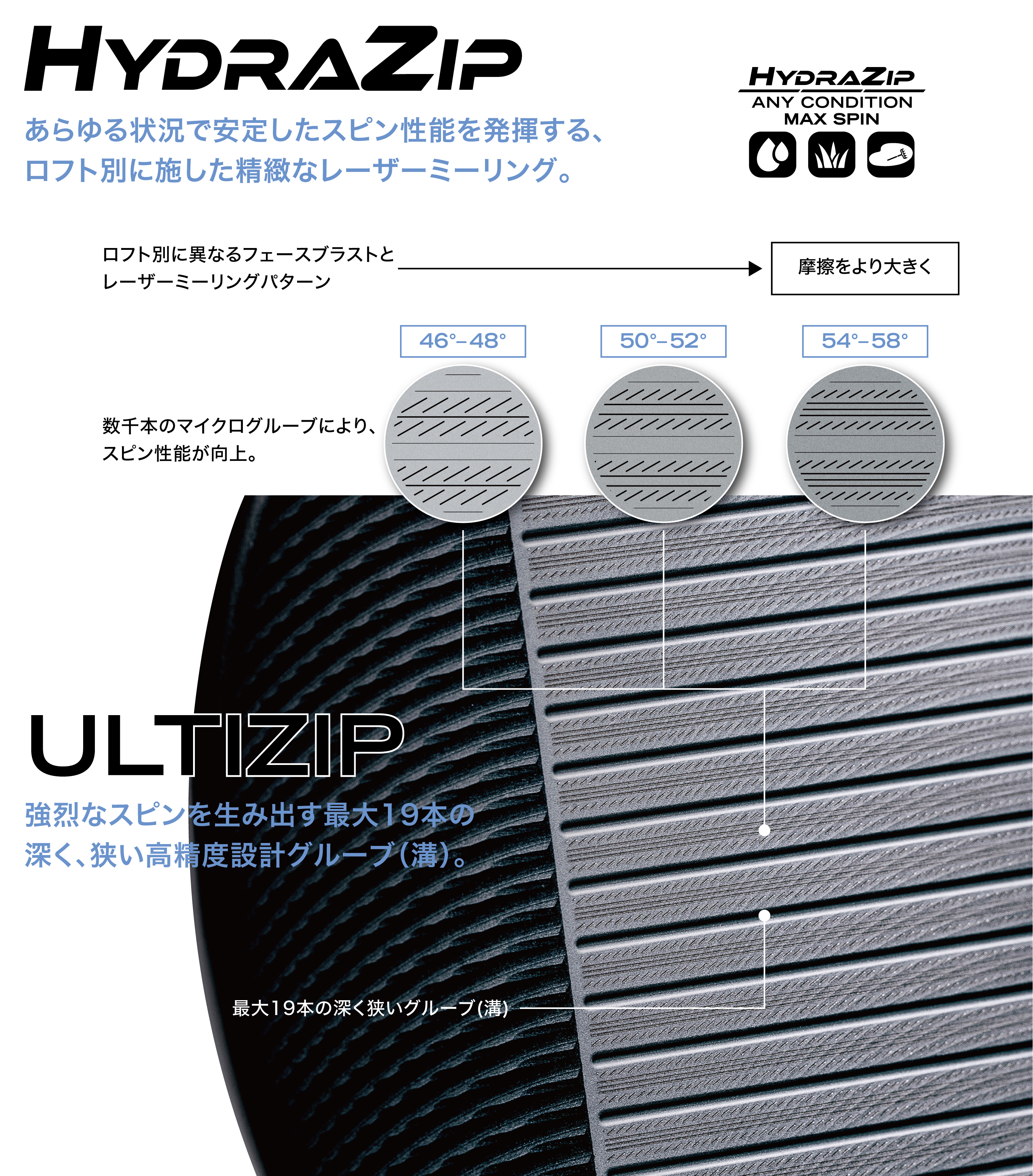 クリーブランドゴルフ CBZ（シービーゼット） ウエッジ」を新発売