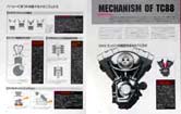 STUDIO TAC CREATIVE HARLEY-DAVIDSON HARLEY-DAVIDSON TC88 MECHANISM