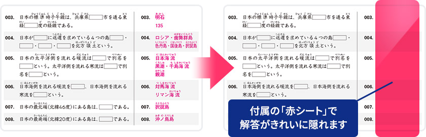 公式】プラチナインプット（旧 暗記の極意777インプット）｜中学受験
