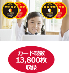 中学受験 フラッシュカード DVD｜幼児 小学生 中学生｜英語フラッシュ