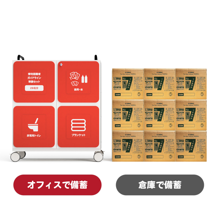 ガイドライン準拠7年保存 28名セットB(DS4-CT) | 防災備蓄セット