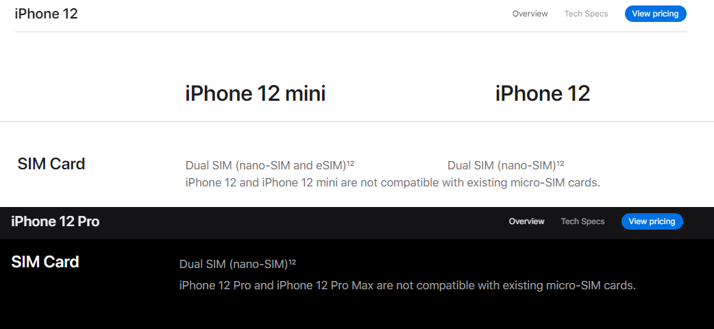 香港版はiPhone 12シリーズも物理Dual SIM対応!!FeliCaも!?(iPhone 12