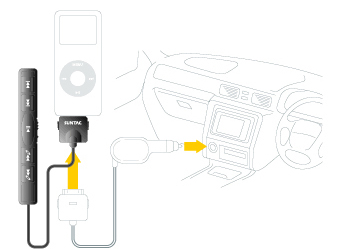 Carリモコン for iPod│iPod関連製品│SUNTAC