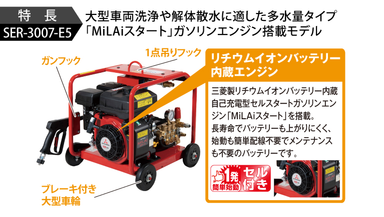 SER-3007-E5 | フルフレーム型 | 高圧洗浄機 | 製品情報 | 高圧洗浄機