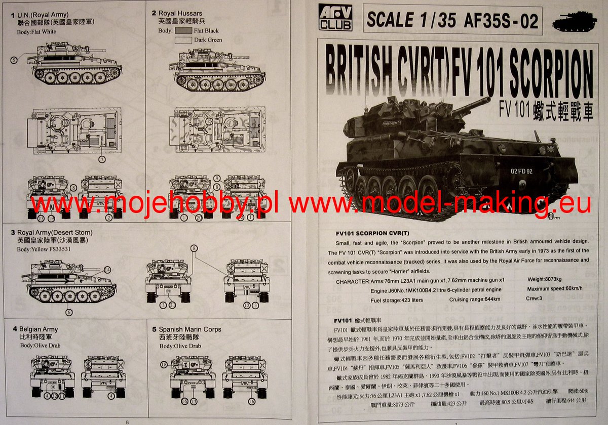 British CVR(T) FV101 Scorpion AFV Club 35S02