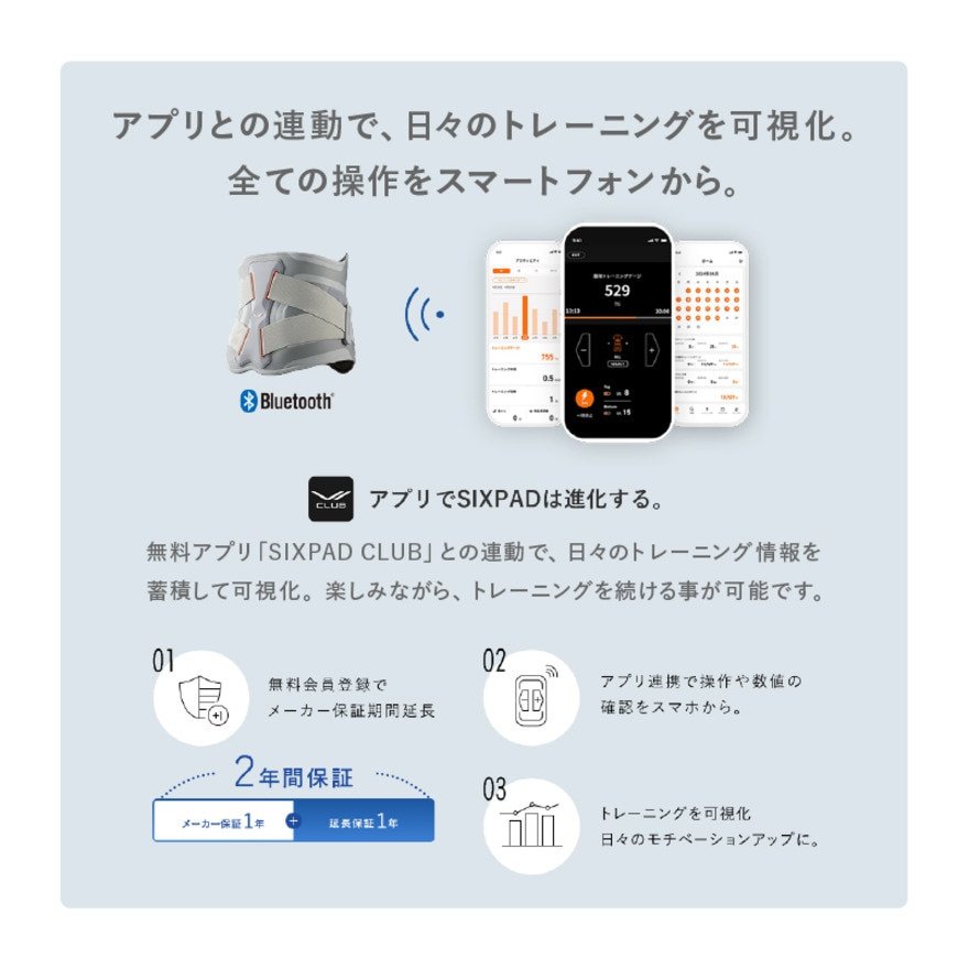 シックスパッド（SIXPAD）（メンズ、レディース）メディカルコア L