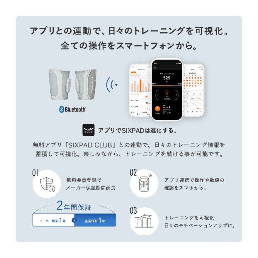 シックスパッド（SIXPAD）（メンズ、レディース）レッグベルト2 S-M