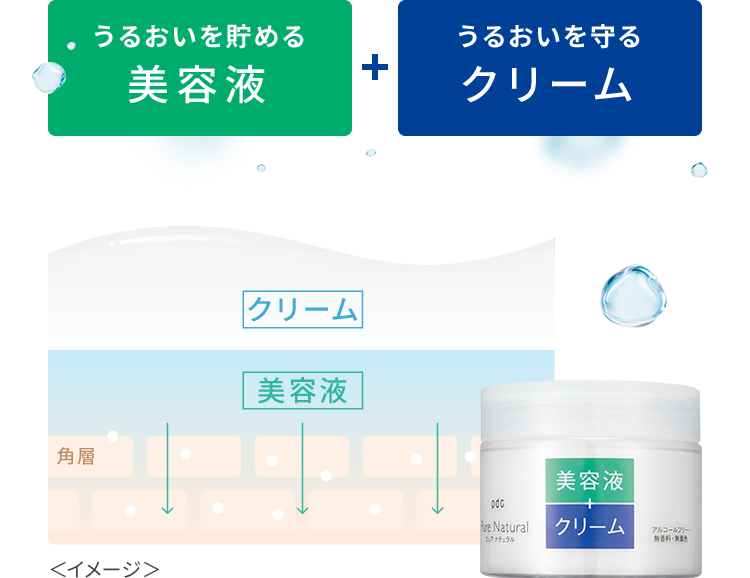 ピュア ナチュラル クリームエッセンス モイスト N | 株式会社pdc