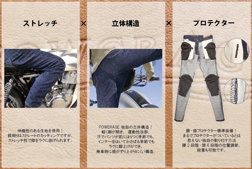スマートライダースジーンズ - POWERAGE（パワーエイジ）公式