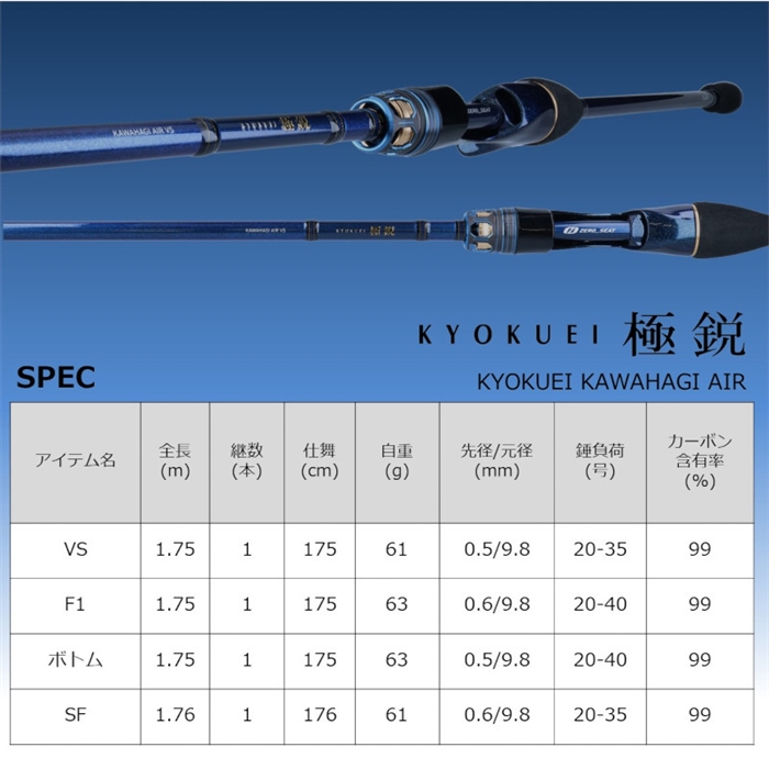 ダイワ 極鋭 カワハギ AIR ボトム 22年モデル【大型商品】 - 釣具の