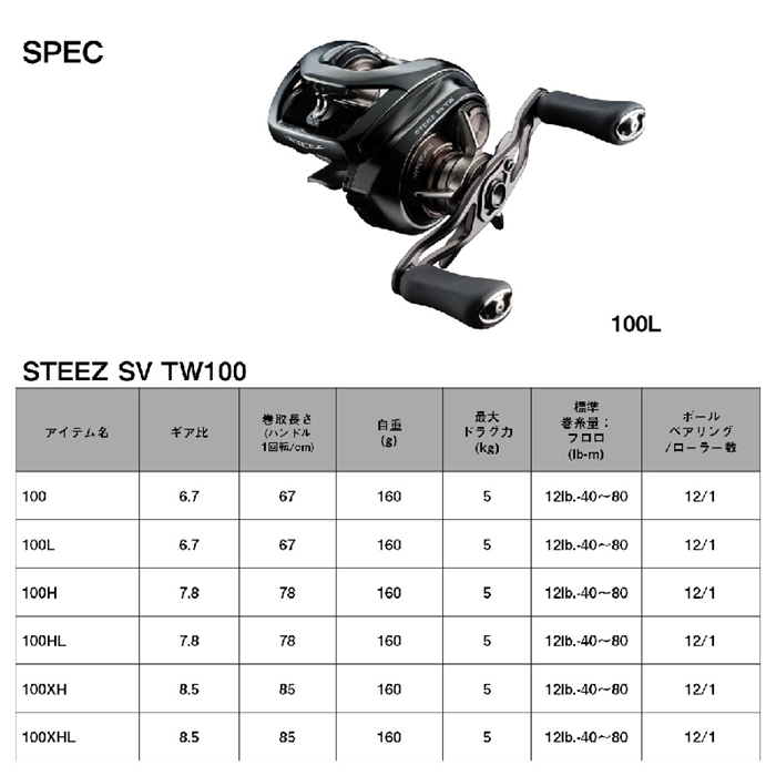 ダイワ スティーズ SV TW 100 右ハンドル ベイトリール 24年モデル