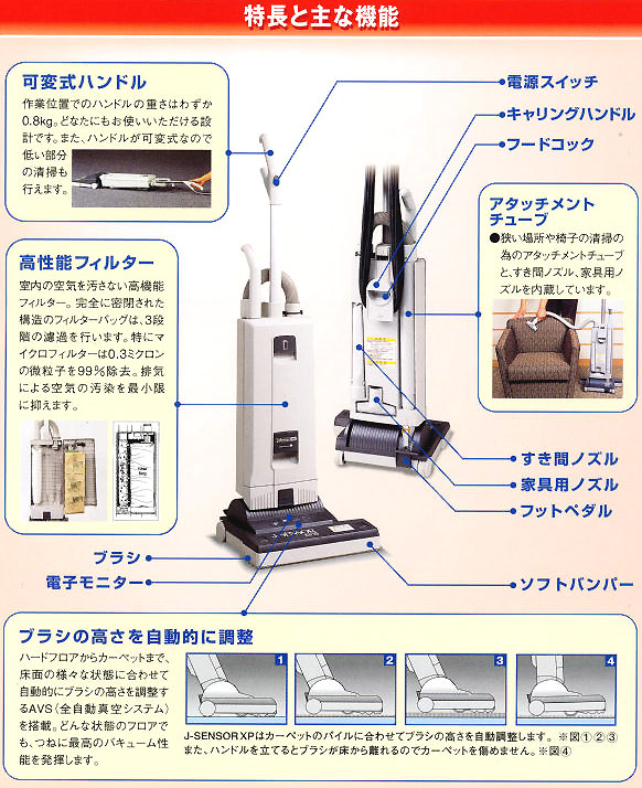 シーバイエス J-SENSOR(ジェイセンサー)XP12/15/18 - 定番アップライト