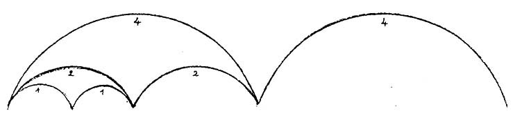 Tusa Erzsébet: Szimmetria a zenében