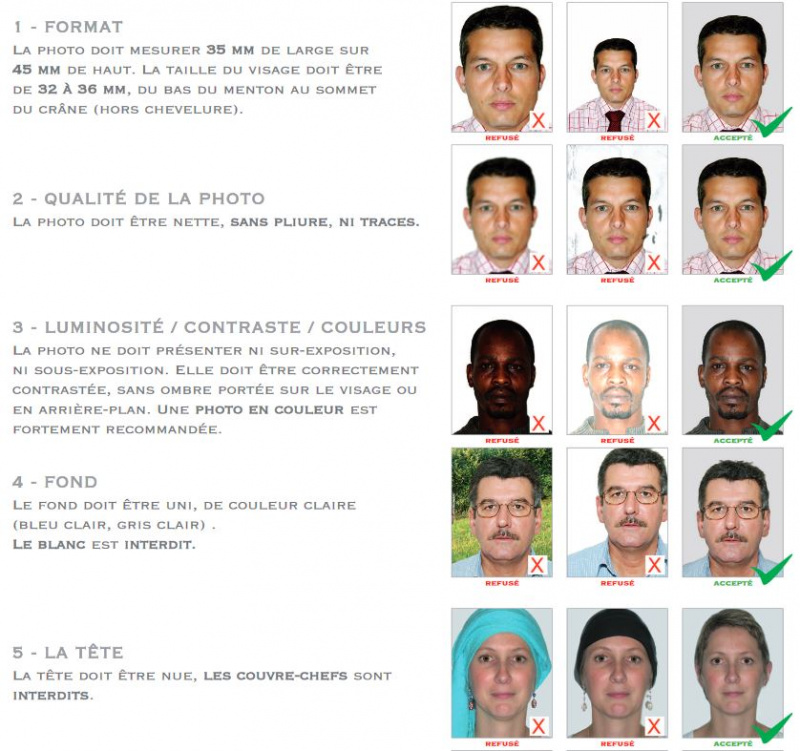 Photo d'identité à votre domicile, entreprise, maison de retraite