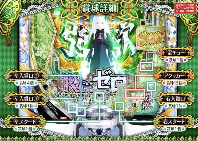 新台】スマパチeリゼロ2は通常時普図抽選？仕組みについて解説【噂