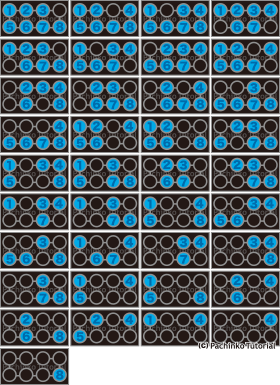 PF 炎炎ノ消防隊 G(1/319.7) セグ判別情報（暫定版）