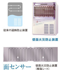 オート 20号 FH-2023SAシリーズ｜ガス調理器・給湯器の【パロマ】