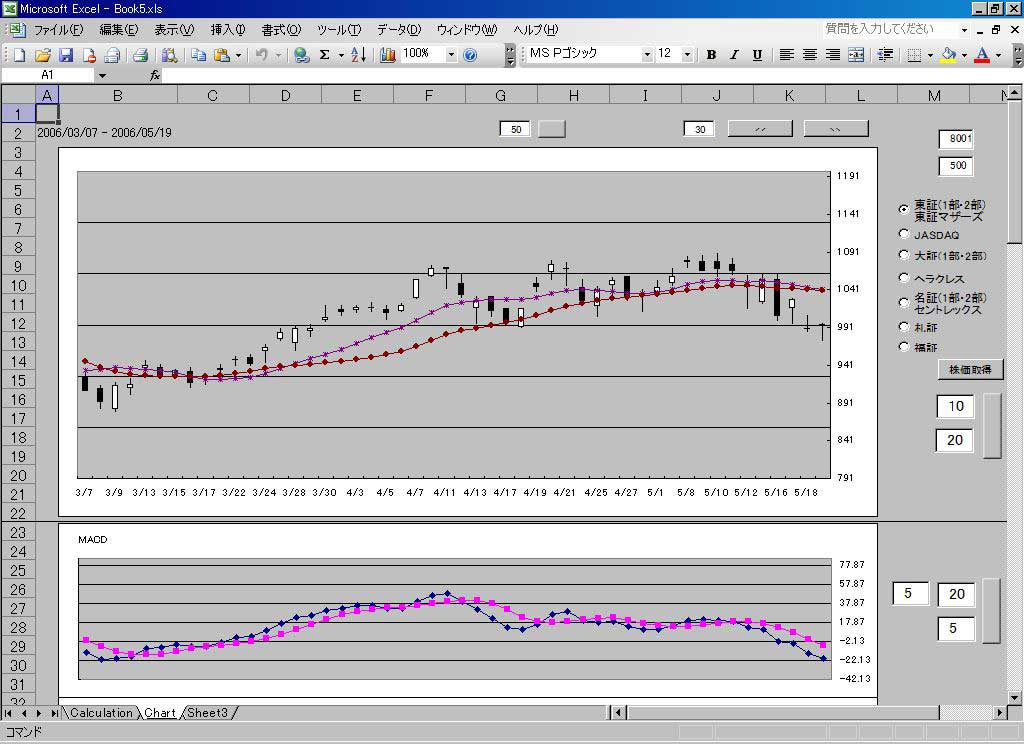 Pan; 自動売買ロボット作成マニュアル エクセルで理想のシステムトレード