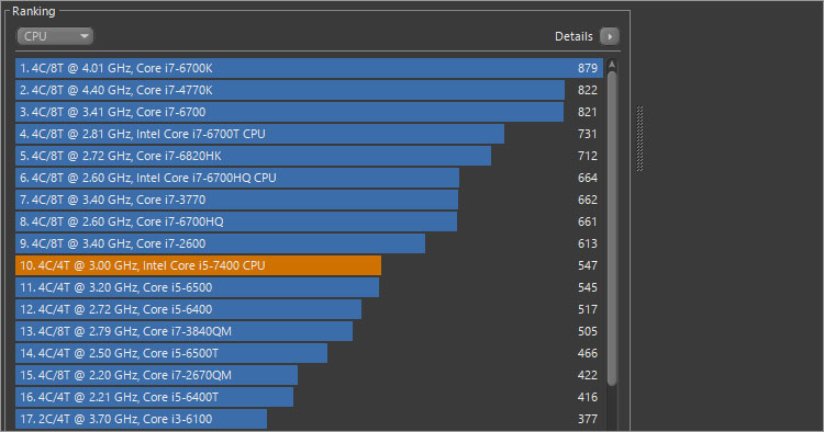 Core i5-7400 + GeForce GT730搭載のパフォーマンス！DELLパソ兄さん