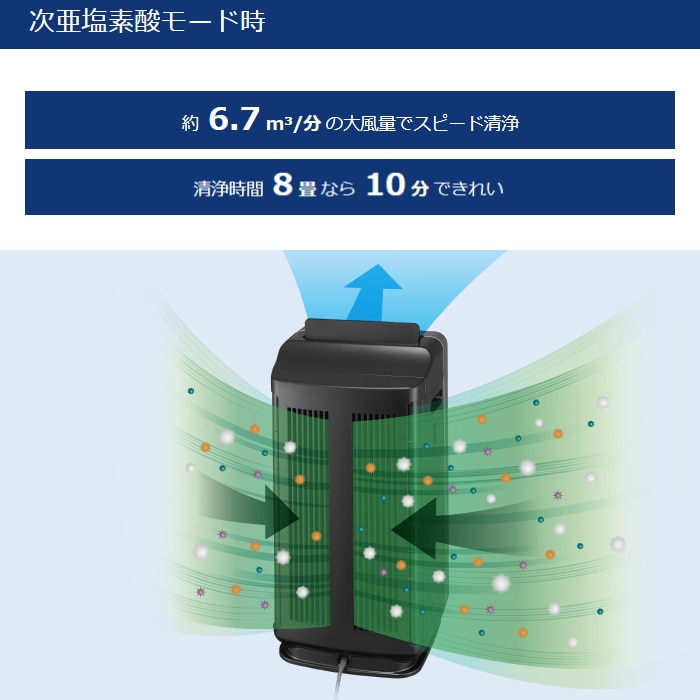 次亜塩素酸除菌脱臭機 ジアクリン ZP-GA1000T(H) モーブグレー ～最大