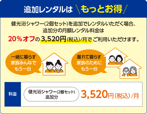 光を浴びてリフレッシュ｜ファイテン 健光浴シャワー｜製品情報