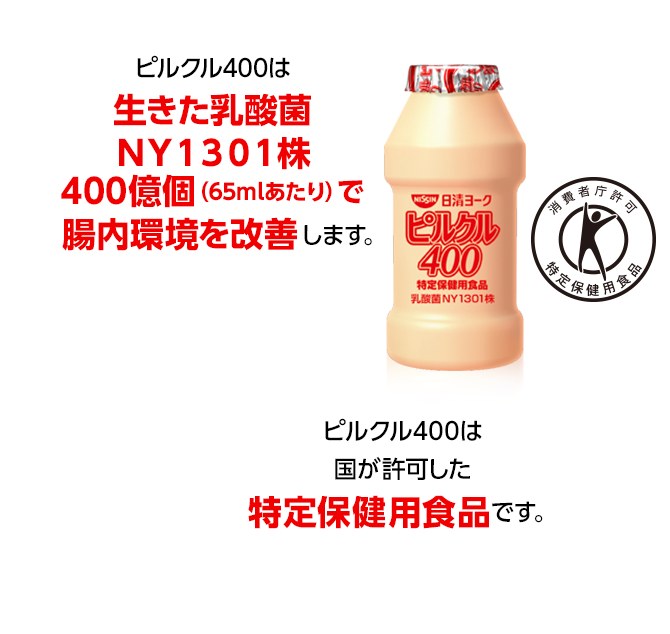 ピルクル400 | 日清食品グループ