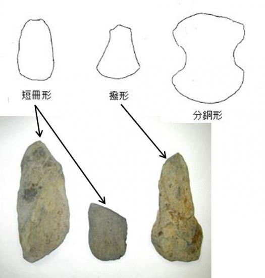 山梨県／まいぶん用語集_打製石斧