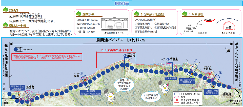 国道279号風間浦バイパス 概略計画PIプロジェクトについて - 青森県庁
