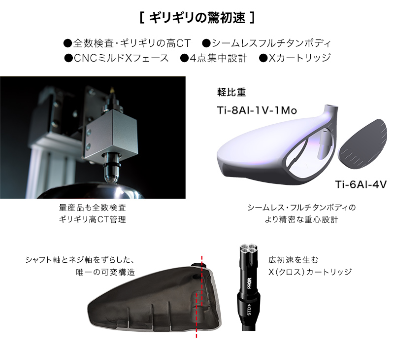 RS SPEED PROTOTYPE スリークローバー ドライバー | ドライバー