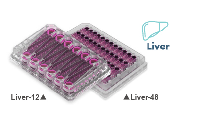 ヒト生体臓器模倣システム | PhysioMimix ® Core | CN Bio Innovations