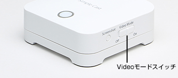 PTW-SPCAST | ワイヤレスプレゼンテーション | オーディオ・映像関連