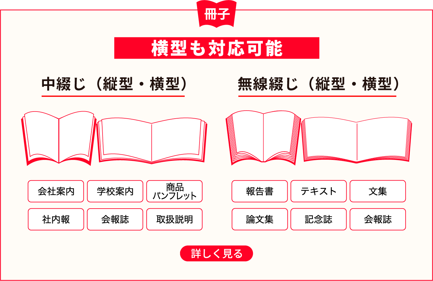 印刷 一宮市 - 名古屋の印刷ならレスキュープリント110番
