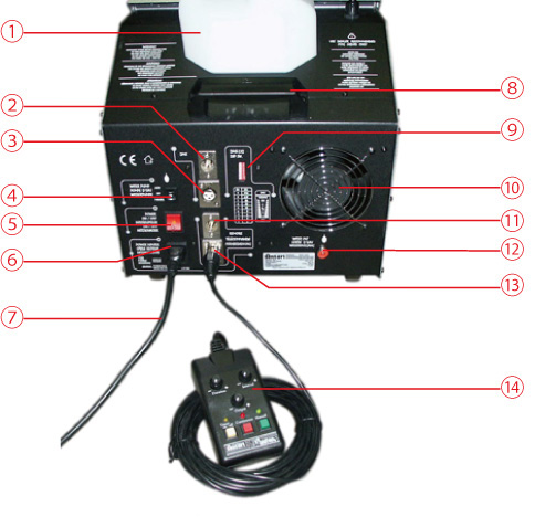 ICE-101 – PROVIDE CO., LTD