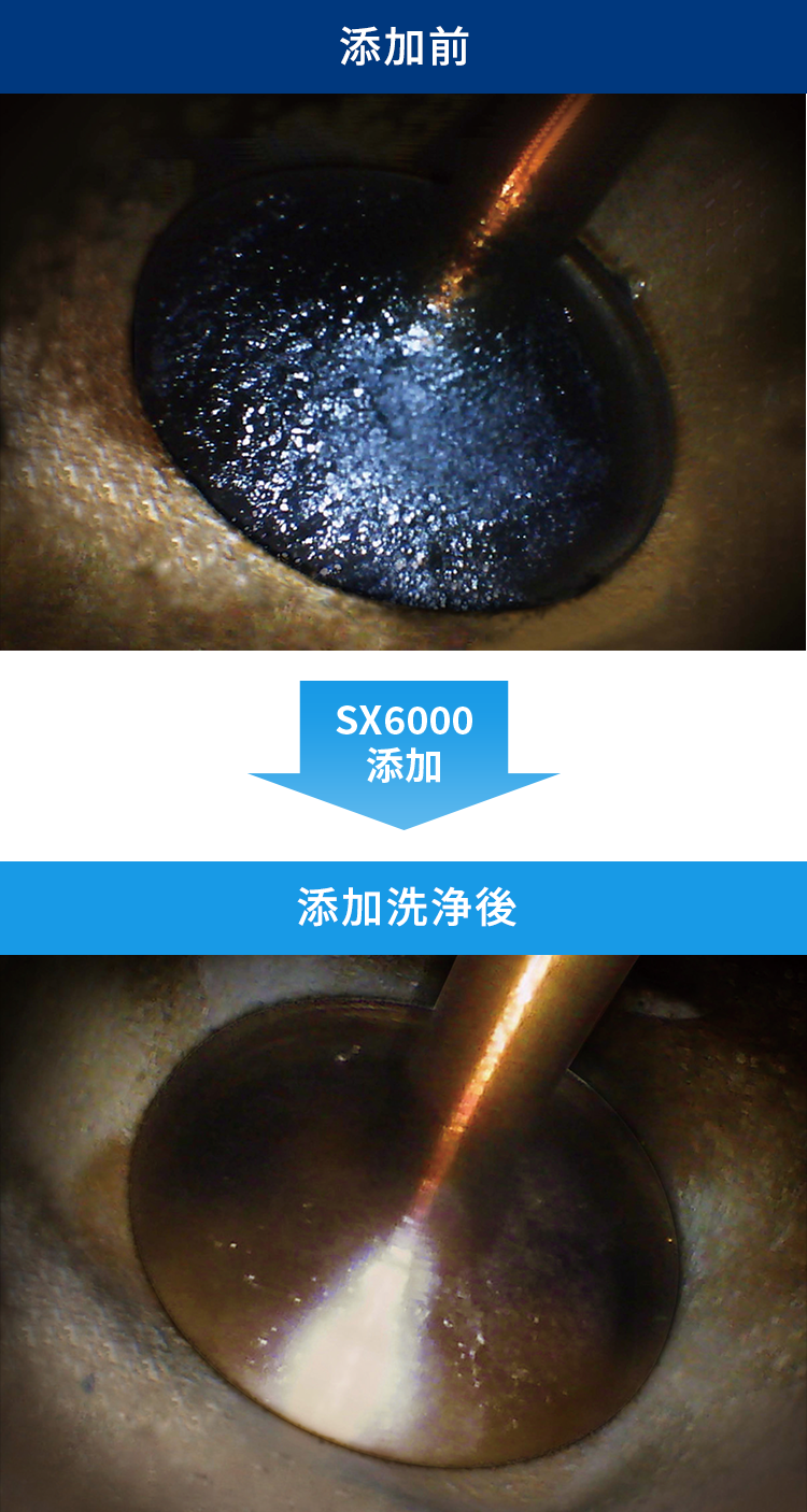 QMI SX6000 フューエルトリートメント｜燃料添加剤｜商品詳細