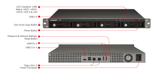 TS-412U | Hardware Specs | QNAP