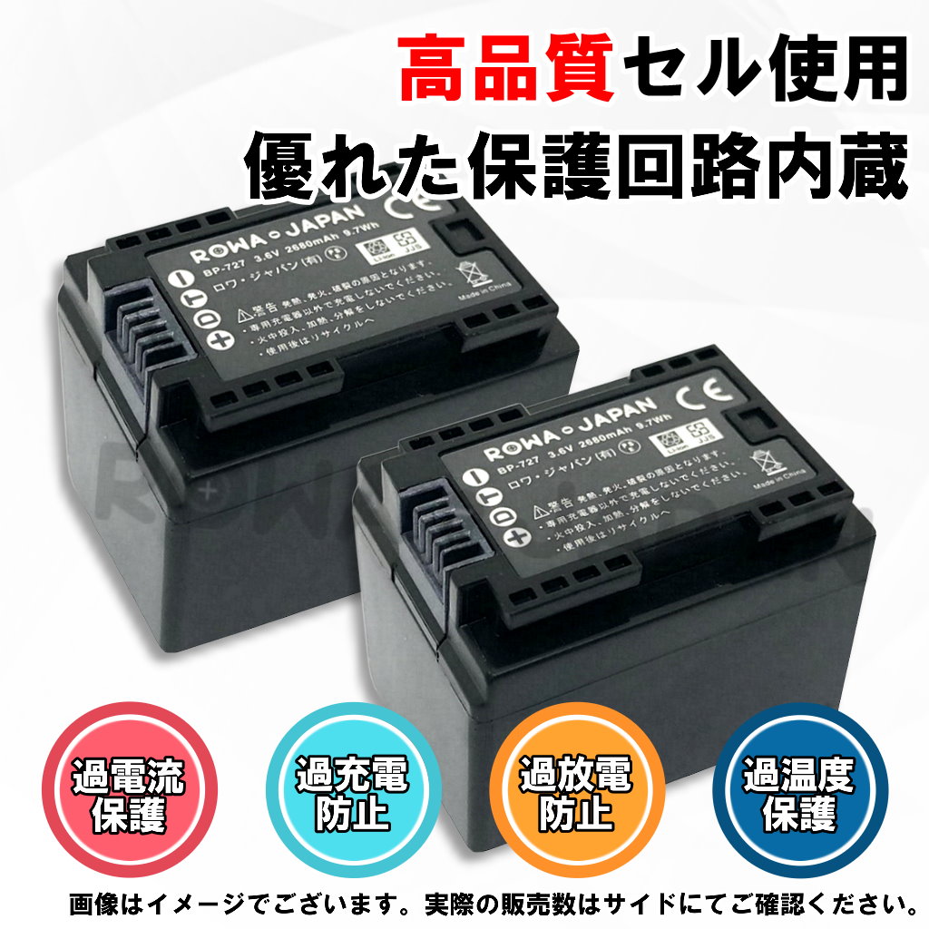 付属品充実 Canon iVIS HF R21 ビデオカメラ 本体 バッテリー ビデオ