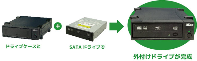 USB 3.0 5インチドライブケース RS-EC5-EU3[RATOC]