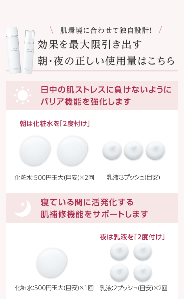 楽天市場】【 公式 マキアレイベル 】 クリアエステエマルジョン