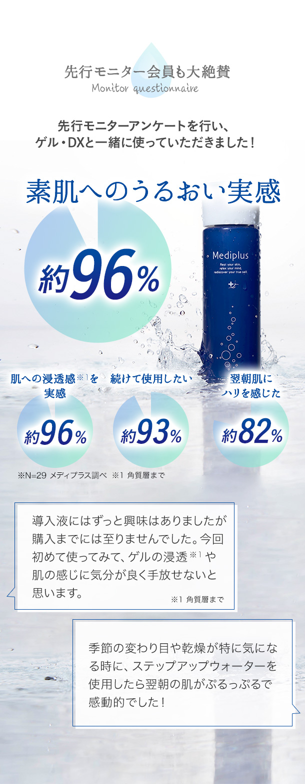 楽天市場】【公式】メディプラス ステップアップウォーター 120ml (約2