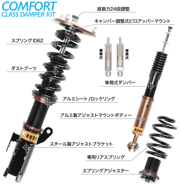 楽天市場】RUSH 車高調 ヴェルファイア 4WD ANH25W GGH25W 車高短