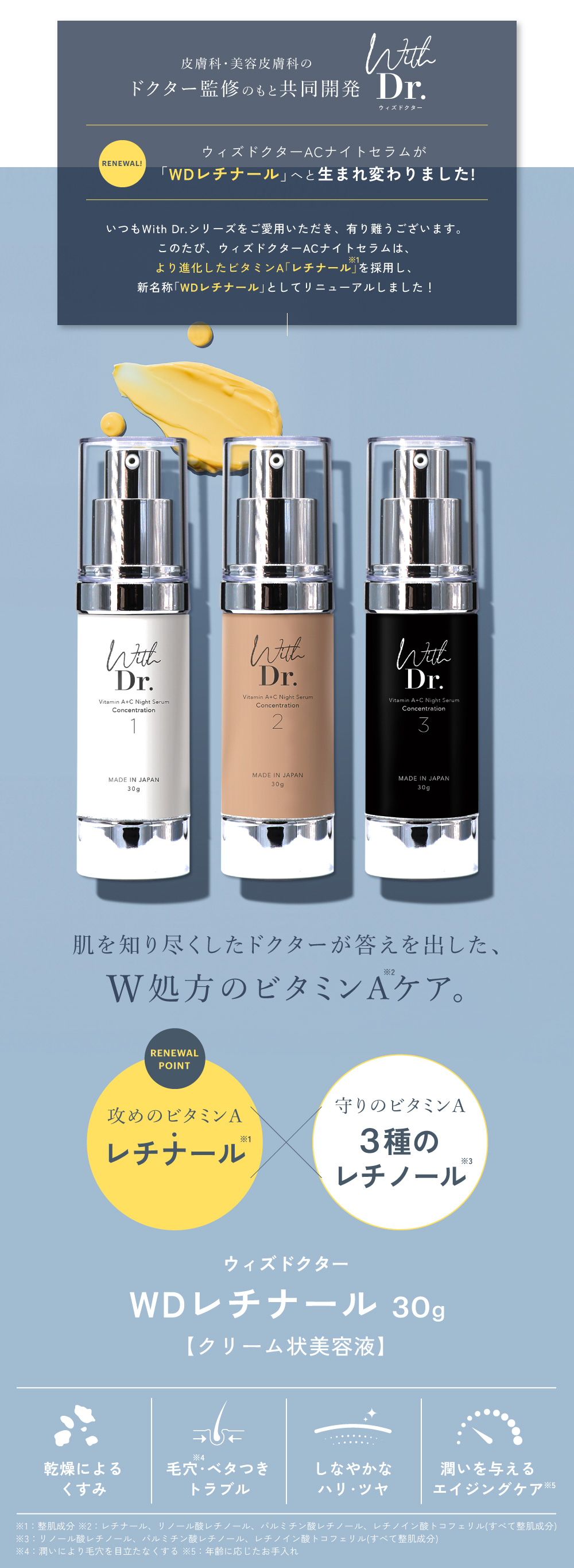 楽天市場】高濃度 レチナール 配合 With Dr. ウィズドクター WD