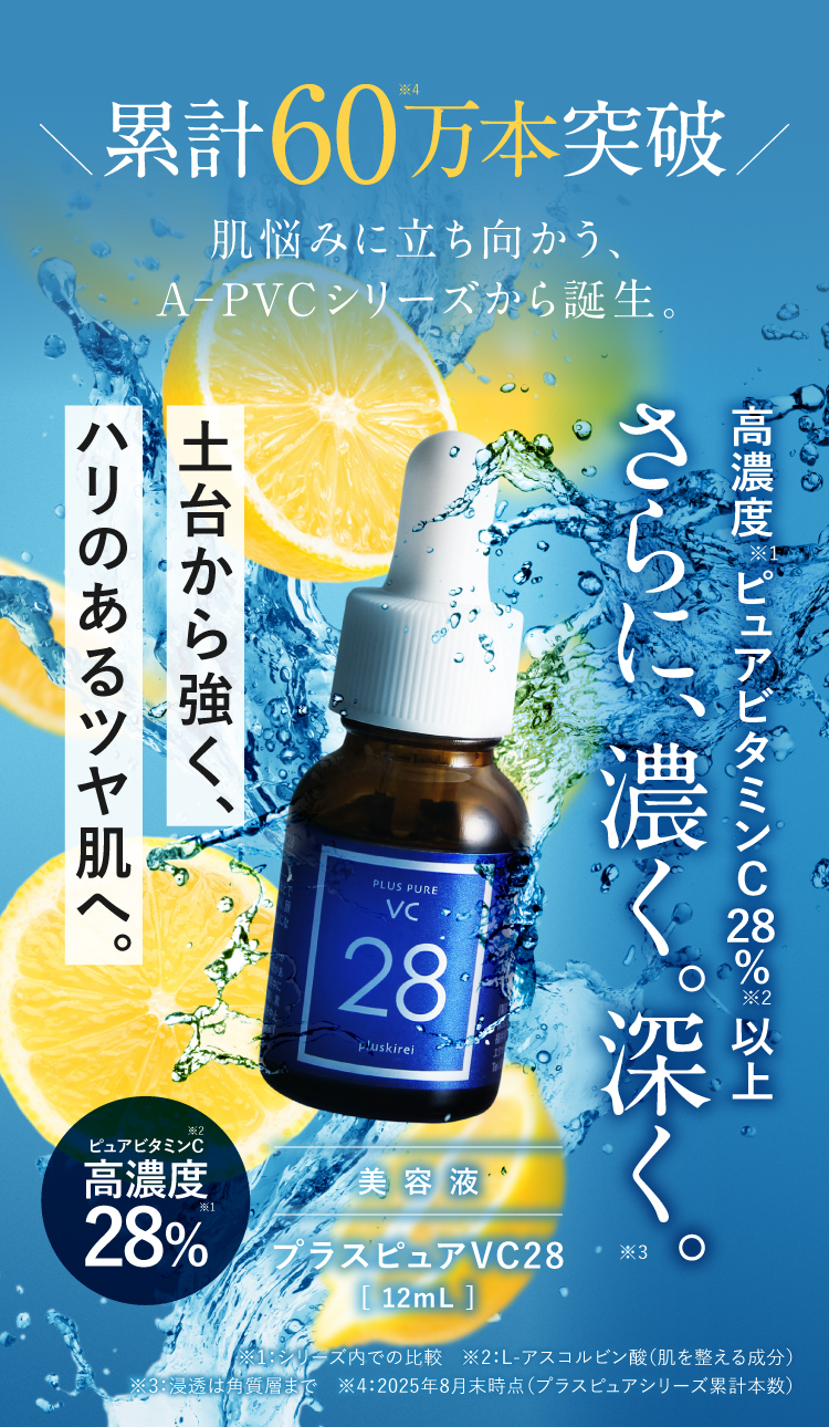 プラスピュアVC28 濃厚なその1滴に 高濃度ピュアビタミンC28%以上