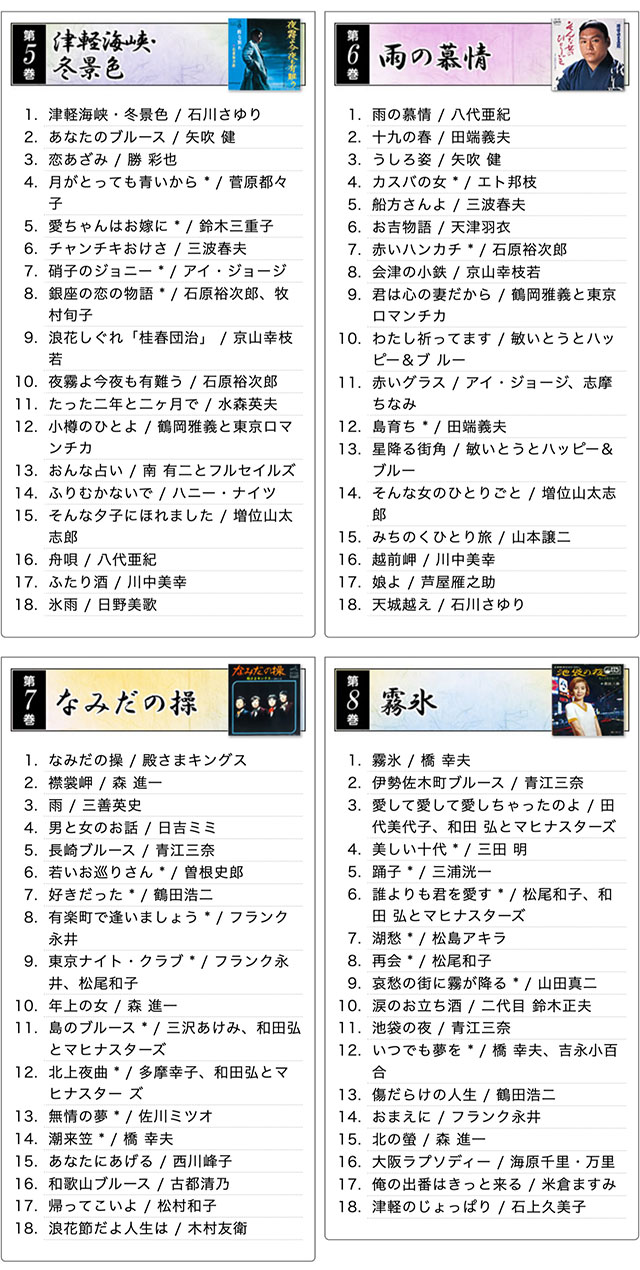 楽天市場】昭和の演歌大全集 CD全12巻 ユーキャン通販 : ユーキャン