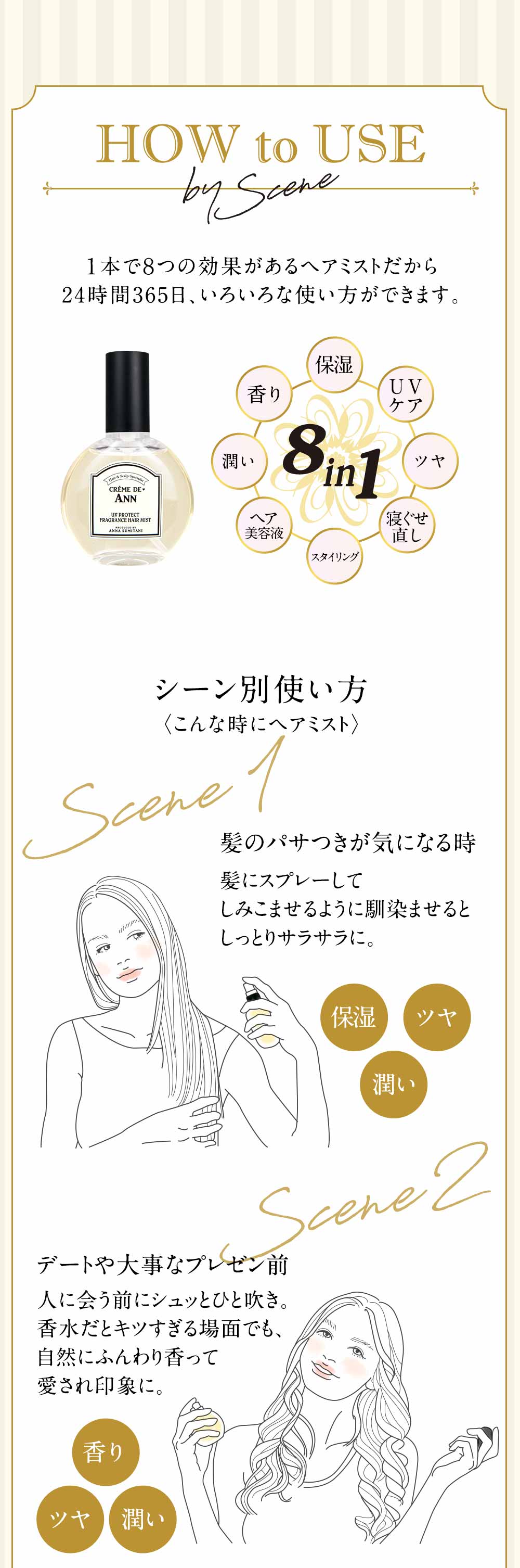 楽天市場】【公式】クレムドアン UVプロテクトフレグランスヘアミスト