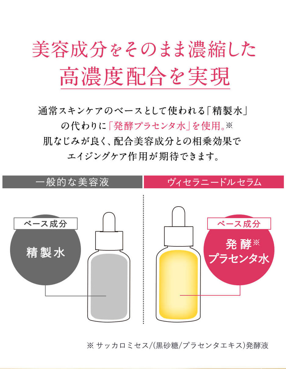 楽天市場】ニードル美容液で年齢サインに速攻！DearLily ディアリリー