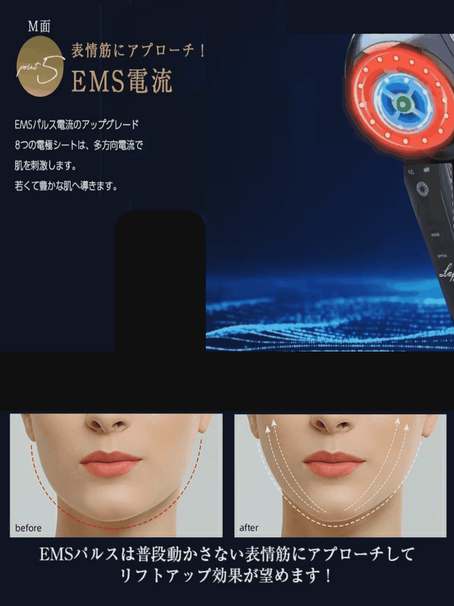 SNSで話題@oyutannさん愛用！】日本初上陸！3面使える美顔器！ 3D回転