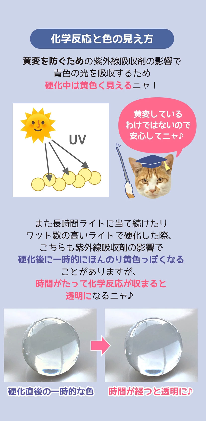 高粘度 盛り専まさるの涙 レジン液70g- 手作り雑貨屋 * 雑貨好き