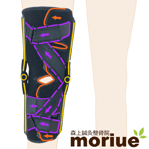 楽天市場】【医療用】膝サポーター｜ニーケアー・MCL/コルセット